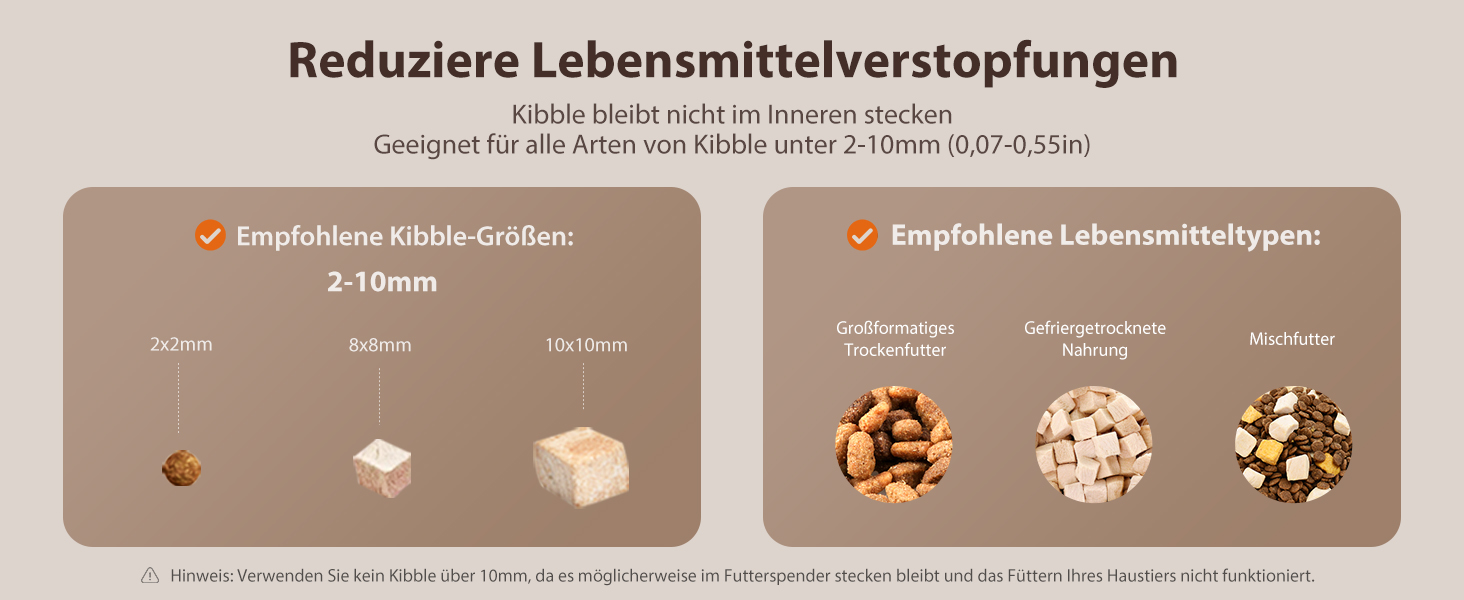 Автомат для годування котів та собак, 5л, розумний, білий. Програмоване годування 1-10 разів на день.