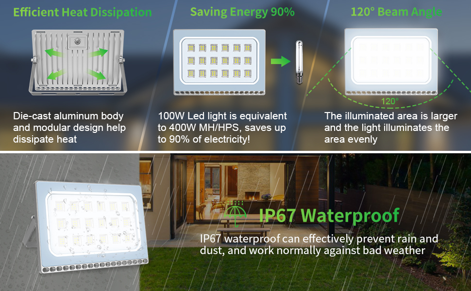 Світлодіодний прожектор Viugreum 100W, 40000 лм, 6500K, IP67, для вулиці, холодне біле світло, надяскравий, для саду