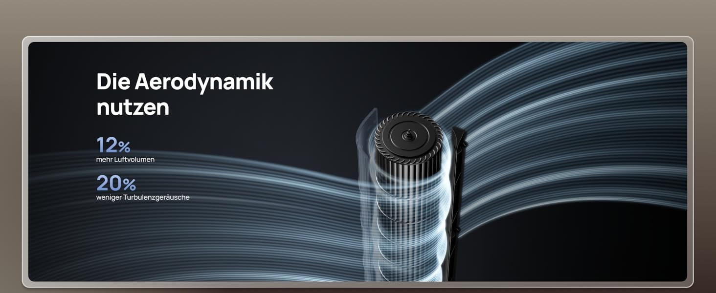 Dreo Pilot Max S: Тихий торшерний вентилятор з кулькою 120°, 12 швидкостей, 4 режими, таймер 12 годин, керування від пульта, для спальні