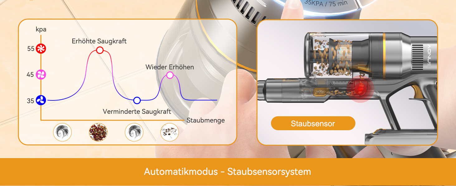 Бездротовий пилосос Aonus 55Kpa 580W з дисплеєм, час роботи до 75 хв, автоматичний режим, для килимів, шерсті тварин та твердих поверхонь, золотий