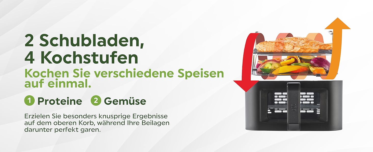 Фритюрниця Salter VertiCook View з вертикальним подвійним ящиком, 9л, 12 функцій, чорний