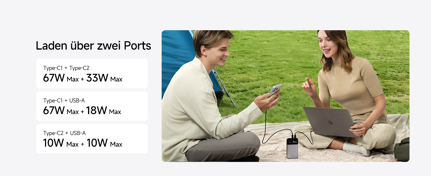 Повербанк CUKTECH 15 Air 15000mAh 100W з цифровим дисплеєм та швидкою зарядкою USB-C для iPhone 16/15/14/13, Samsung Galaxy, iPad, ноутбуків Dell