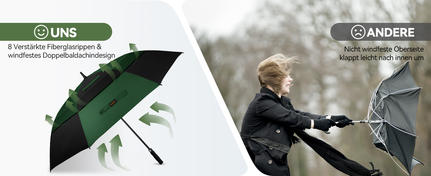 TECKNET Головний парасолька великий XXL, гольф-парасолька 173 см, стійкий до вітру, подвійний купол, вентильований, автоматичне відкриття, ручка EVA, для жінок та чоловіків (чорний та зелений, 150 см)