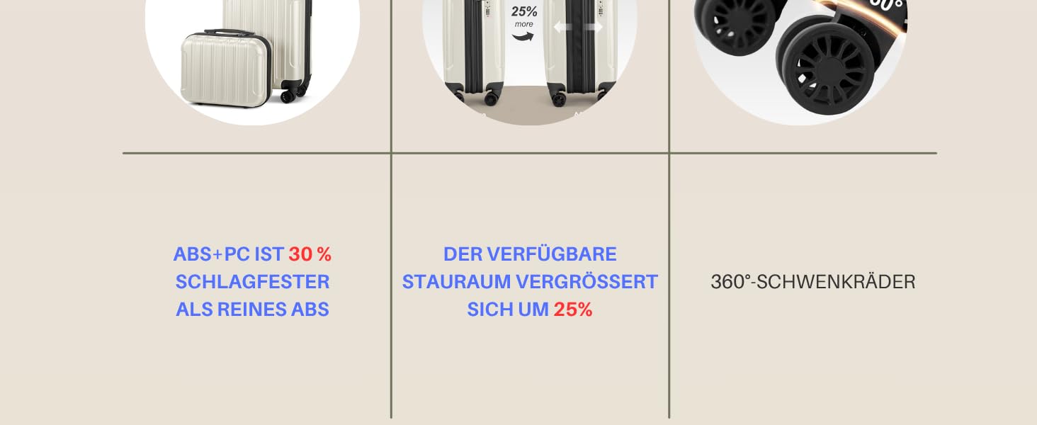 Набір валіз LALAHO 2 шт. з косметичкою, з ABS+PC, телескопічний ручка, ручна поклажа, градієнтний дизайн