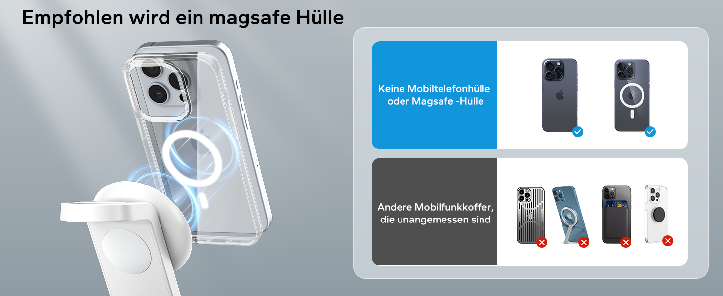 Зарядна станція MagSafe 3 в 1 для Apple Watch та iPhone (біла)