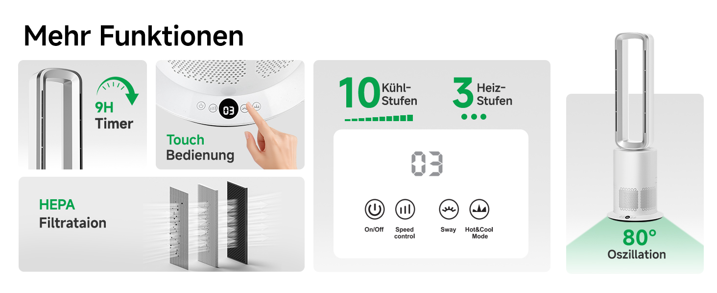 Безлопатевий вентилятор-нагрівач TP18Pro 2-в-1: 10 режимів охолодження, 3 - обігріву, пульт та сенсорне керування, тихий DC-двигун