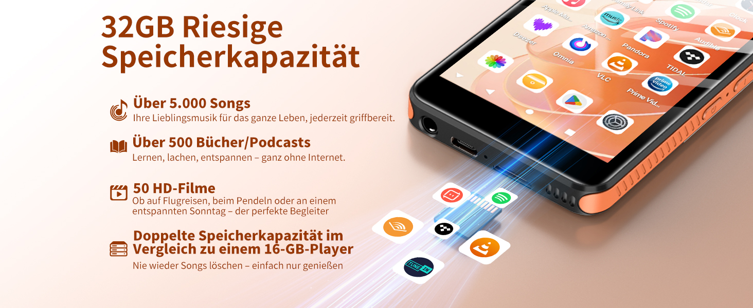 MP3 плеєр Bluetooth WiFi Android 13, 4