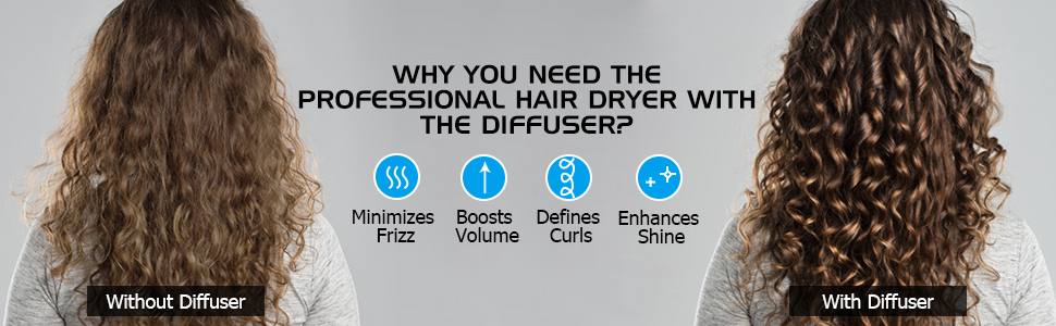 CONFU 2300W Professional Hair Dryer with Ionic Technology - Salon Quality, Diffuser & Styling Nozzle, AC Motor, Fast Drying, 2 Speed & 3 Heat Settings, LED Display, 220V