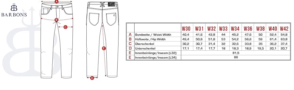 Чоловічі джинси BARBONS Regular Fit Stretch - класичні прямі джинси преміум якості, темно-синій, 36W/32L
