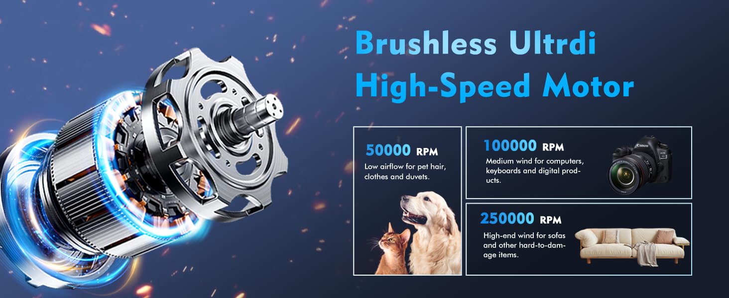 Професійний бездротовий повітряний пилосос WHATOOK W02: Регулювання швидкості, 250 000 обертів/хв, безщітковий двигун для клавіатури, ПК, авто та дому