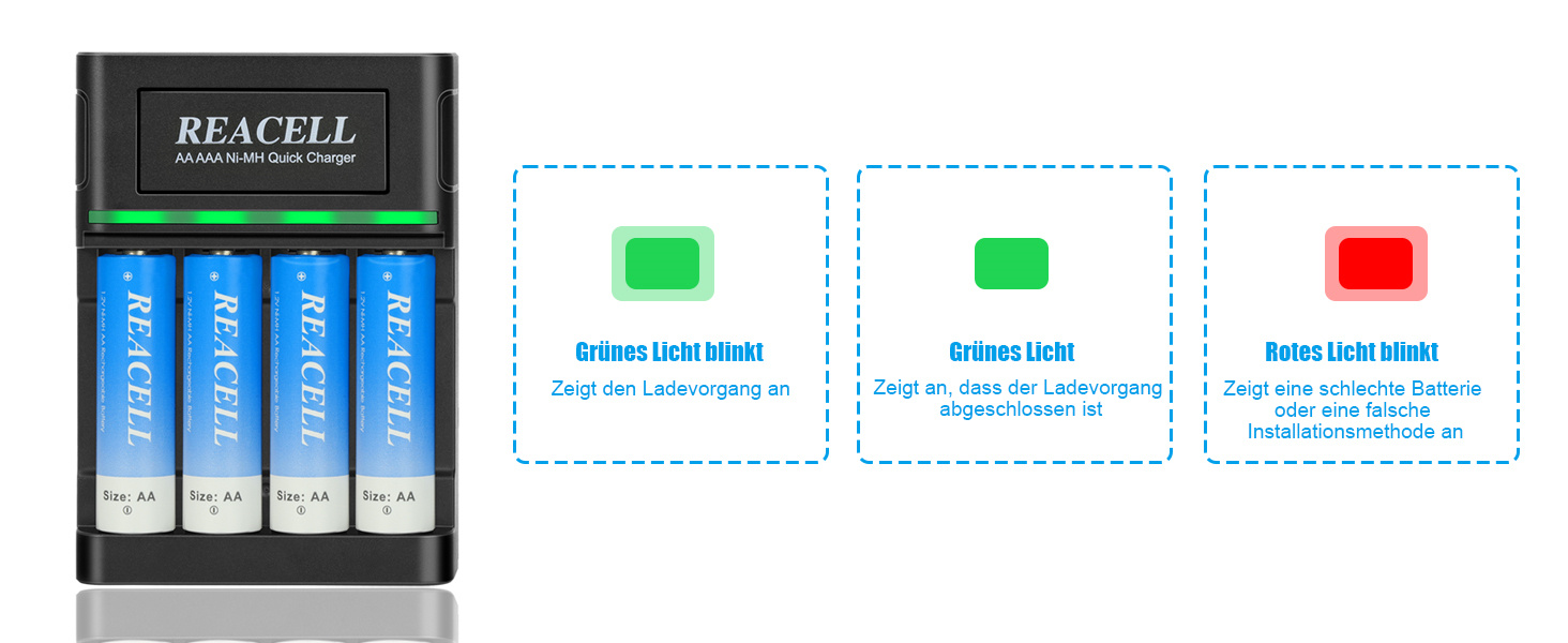 Зарядний пристрій для акумуляторів AA/AAA NiMH, LED дисплей, USB Type-C та Micro USB, швидка зарядка