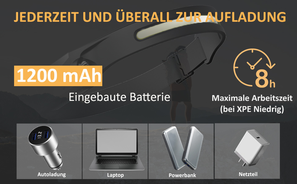 Світлодіодний ліхтар на голову Outdoor Vibes, ширококутний, сенсорний, USB-заряджання, налобний ліхтарик для туризму та спорту