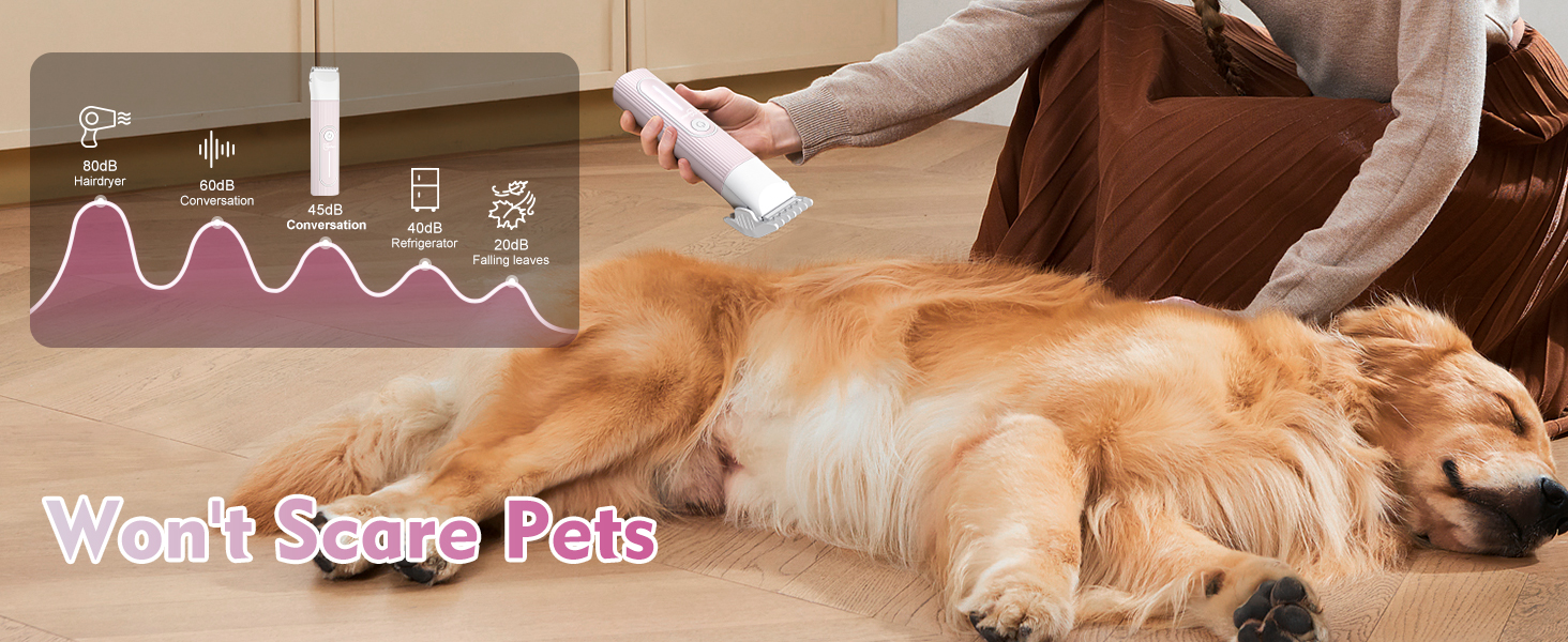 Професійна шерстьрізка для собак та котів Hoofun 4-в-1, IPX7, бездротова, з 4 насадками, для собак, котів, кроликів (біла/рожева)