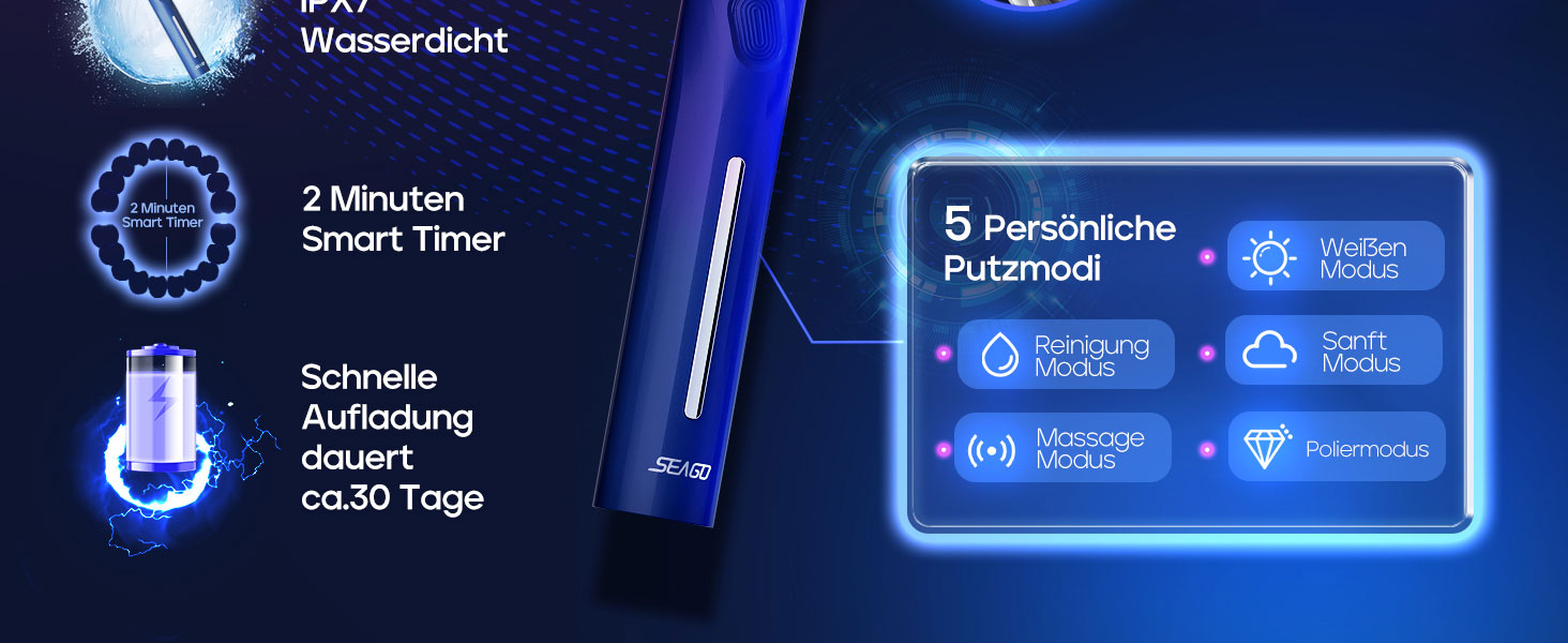 Електрична зубна щітка Seago з датчиком тиску, 40000 VPM, 8 насадок, 5 режимів, звукова, з підставкою, чохол для подорожей, для дорослих, SG-2752 (Блакитна)