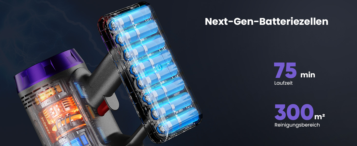 Бездротовий акумуляторний пилосос NOVAX T80 Flex: потужність 600W, 58000Pa, час роботи 75 хвилин, міні-насадка FurTornado™, гнучке з'єднання, самостійна підставка, для килима, твердих поверхонь, шерсті тварин, щітка від кліщів.