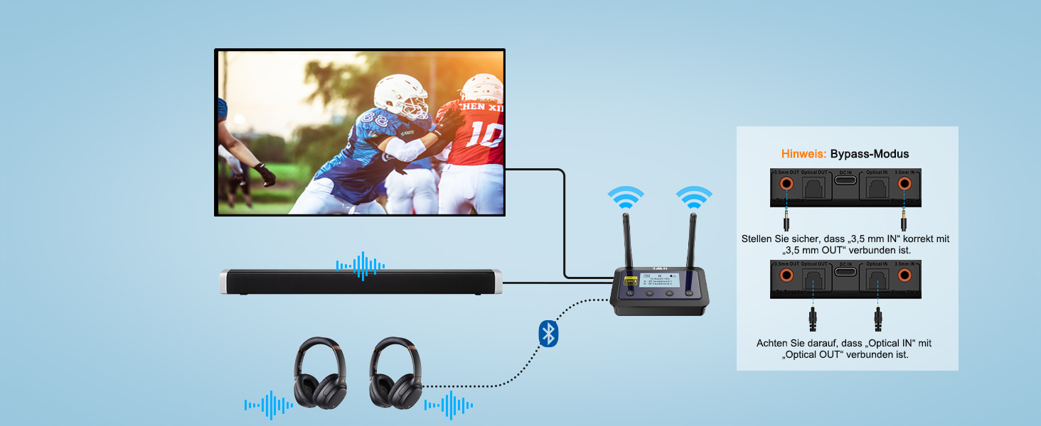 HiFi Bluetooth адаптер 1Mii B03Pro+ (Трансмітер та Ресивер) з підтримкою LDAC для телевізора та стереосистем