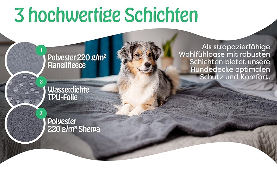 Водонепроникний килимок для собак Petpurry® 127x152 см (XL, сірий) - М'який, миючий, для дивана