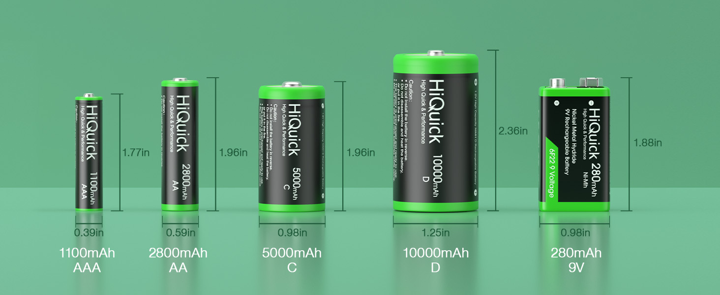 Зарядний пристрій HiQuick для акумуляторів AA з 8 шт. акумуляторів, зарядка для Mignon AA, Micro AA NI-MH/NI-CD, 8 слотів, LCD дисплей + 8 AA акумуляторів