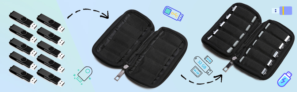 Органайзер для USB-накопичувачів JBOS: кейс на 20 відсіків для USB-флешок, USB-стиків, флеш-пам'яті