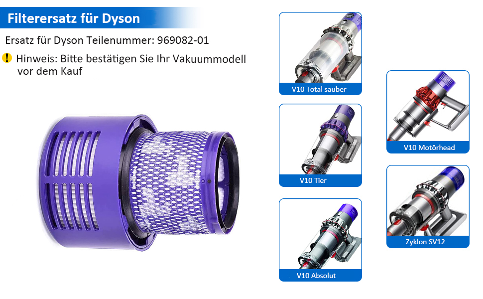 Замінний акумулятор 6000mAh V10 для пилососів Dyson V10 Animal/Absolute/Motörhead/Tier/Fluffy (з фільтром та щіткою)