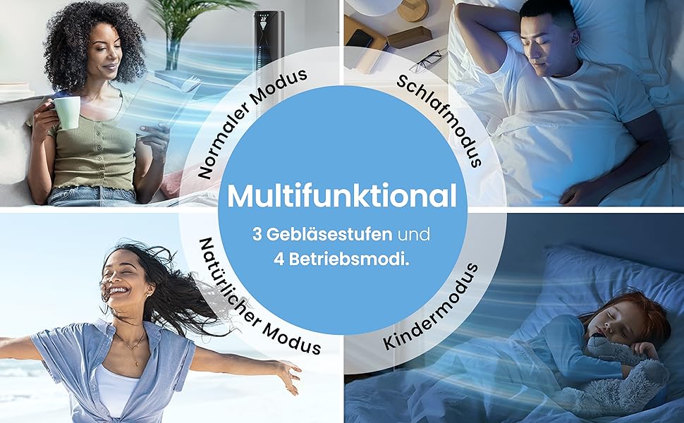 Турбовентилятор Pro Breeze з пультом керування, 70° осциляція, 3 режими, таймер 14 годин, 45W, 117см, 4 режими, режим сну - чорний