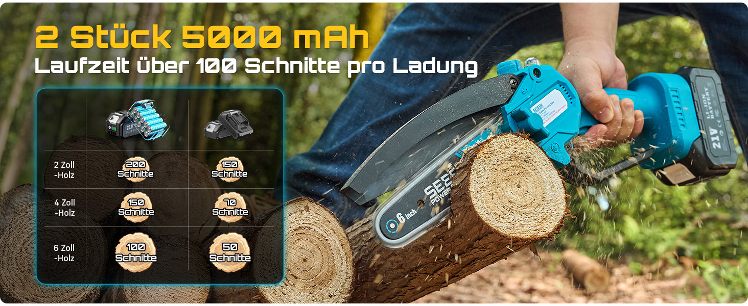 Акумуляторна міні-пила SEESII 6 дюймів (8000mAh) з автоматичною подачею мастила та запасним ланцюгом | Пила для саду, гілок та дрібного дерева