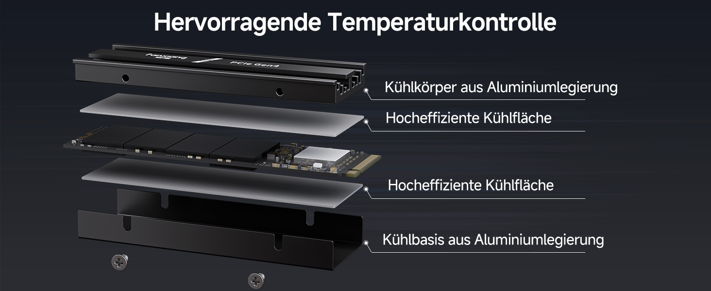 SSD накопичувач Fanxiang M.2 NVMe PCIe 4.0 2TB (S880) - для геймінгу, відеомонтажу, ноутбука, ПК, консолі