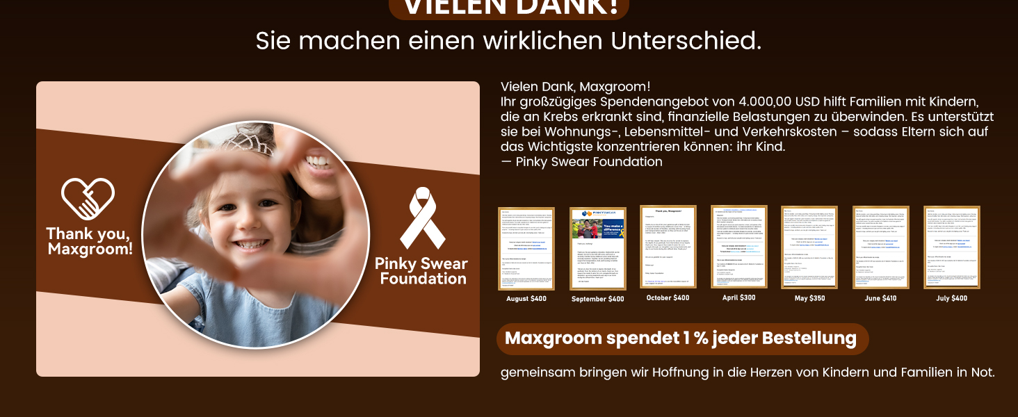 Електрична бритва для голови MAXGROOM 7D: водонепроникна, магнітна, з Type-C зарядкою, чорна