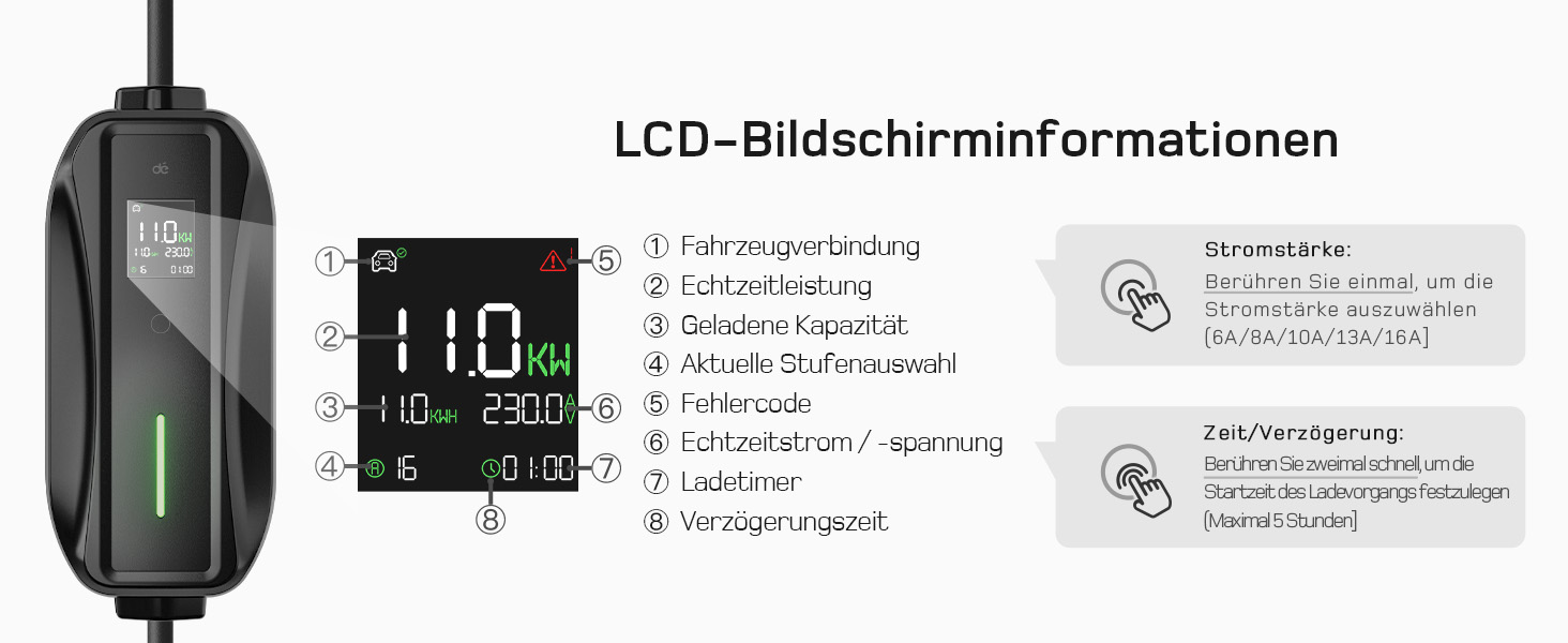 Мобільна зарядна станція для електромобілів Dé 11 кВт (3 фази, 7м, 6-16A) з регулюванням потужності, кабель CEE 16A на Typ 2, сумісна з Model Y/3, ID.3/4/5, MG4, EX30, e-up, e-tron, Zoe та іншими електромобілями