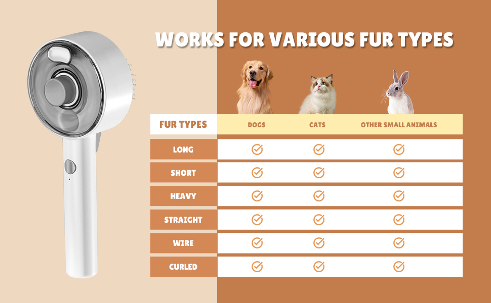 Бурштук для котів з парою 4-в-1, для видалення шерсті, для котів та собак (білий, сірий)