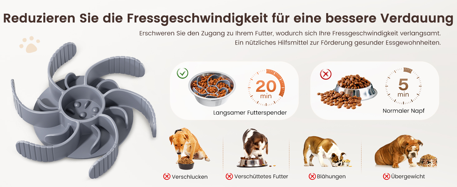 Підвищена годівниця для собак Sunowl, регульована висота та кут, 2 миски, нержавіюча сталь, повільне годування, антиковзаюча підставка