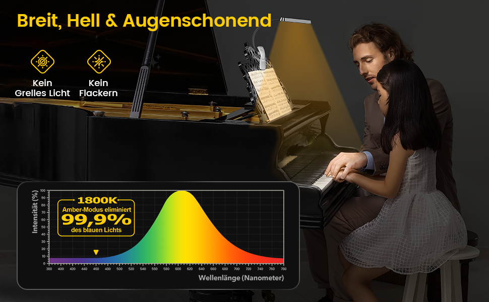 Світлодіодна лампа для нот Glocusent: професійна, 57 LED, для піаніно, з кейсом, 3 кольори, 5 рівнів яскравості, акумуляторна (140 год)
