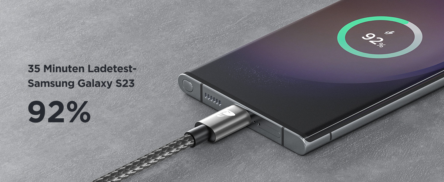 Кабель USB-C на USB-C 2 шт. 100W, 2м, сірий. Підтримка PD, швидка зарядка, нейлон. Сумісний з iPhone, Samsung, iPad, MacBook, Pixel, Switch