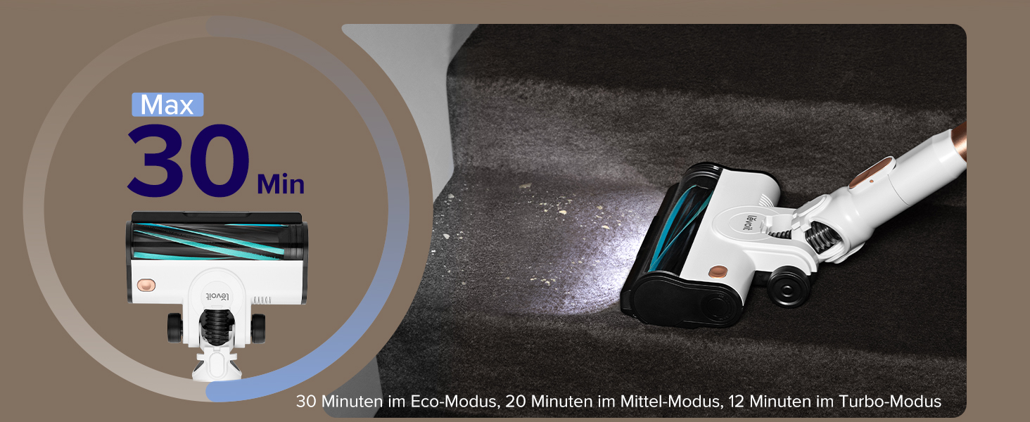 Бездротовий пилосос Levoit LVAC-200: 4-в-1, для дому та авто, фільтрація 99,9%, для тварин, килимів, твердих поверхонь