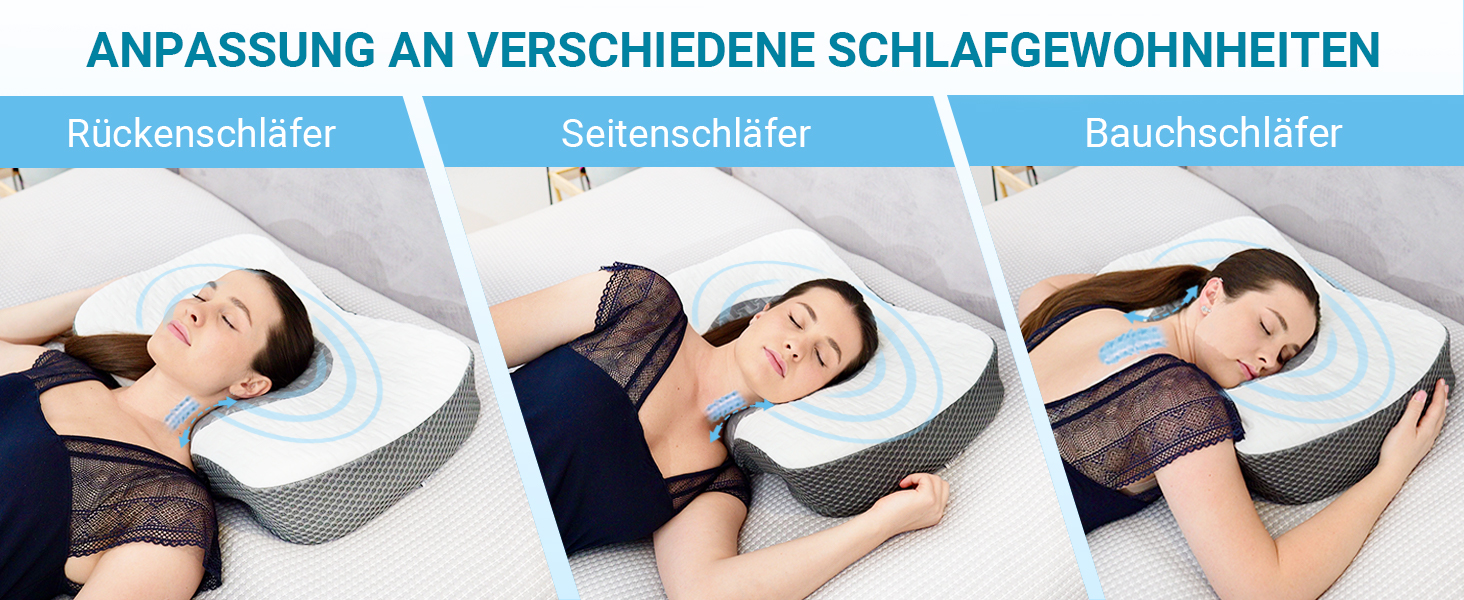 Ортопедична подушка Elviros з Memory Foam для шиї та спини. Подушка від болю в шиї, для сну на боці та на животі. Біла, 59x40.5x12.5/14.5 см