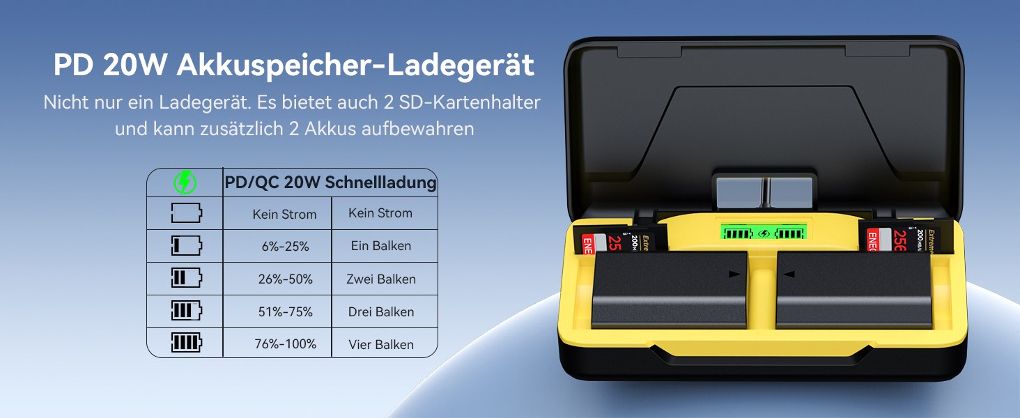 Зарядний пристрій ENAGON NP-FZ100 20W PD з LCD-дисплеєм для Sony Alpha (A7, A9, A7R, FX3, FX30)