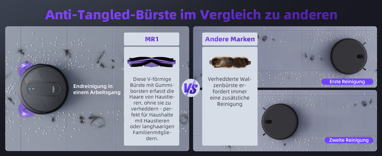 Робот-пилосос MONSGA 3-в-1 з функцією миття, 3000PA, безщітковий двигун, 140 хвилин роботи, чорний. Ідеально для шерсті тварин, килимів та твердих підлог.