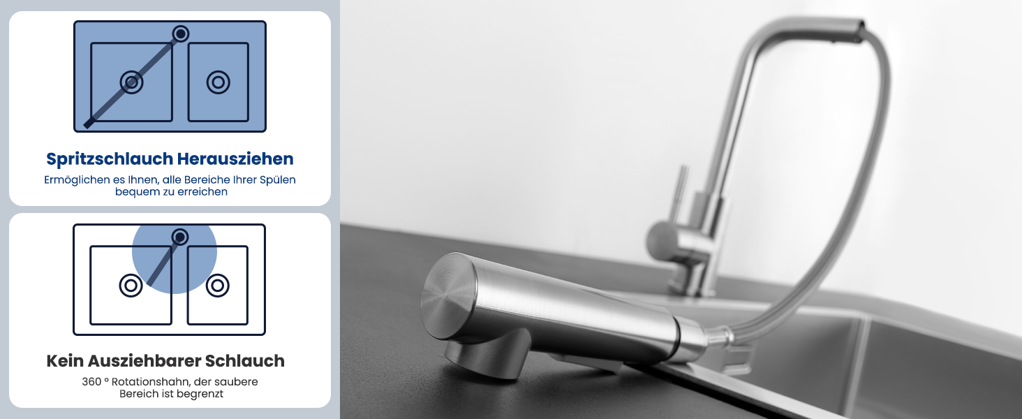 Змішувач кухонний висувний CECIPA з донним виливом, нержавіюча сталь, 2 режими, 360° оберт, високий тиск