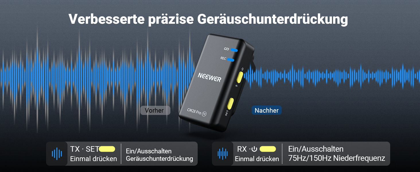 NEEWER CM28 Pro: Бездротове мікрофону з пригніченням шуму, 150м радіус дії, сумісний з iPhone, iPad, Android, DJI, Insta360, PC, Mac