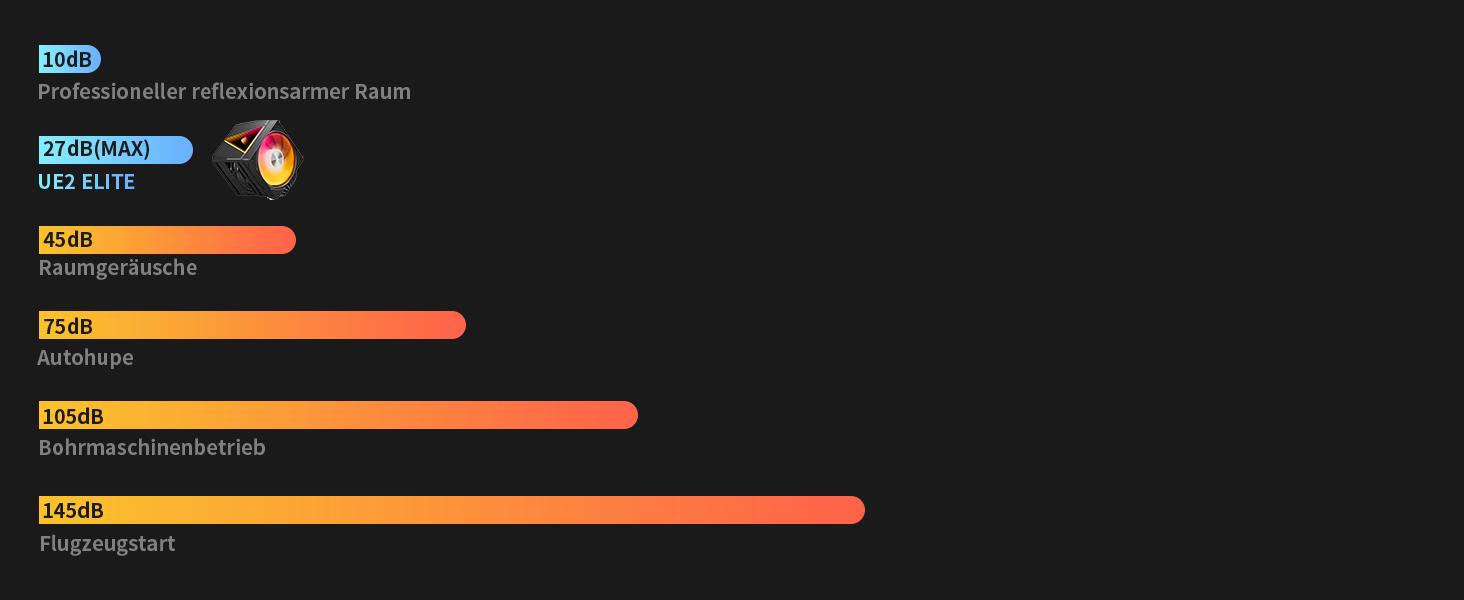 upHere UE2 Elite KC8C: Потужний кулер CPU з ARGB підсвічуванням (120мм, 8 heatpipes, 280W) для AM5/AM4/AM3, Intel 1851/1700/115x/1200