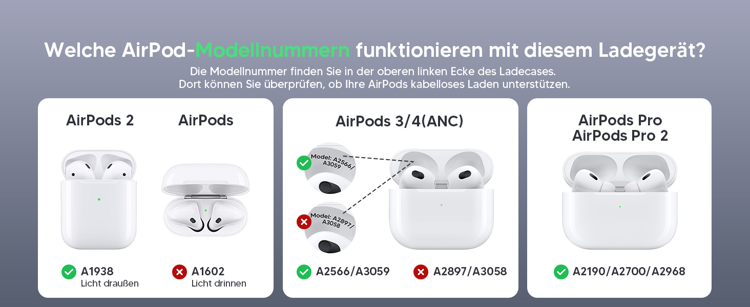 MagSafe зарядна станція 3-в-1 для iPhone 17/16/15/14/13/12 Pro Max/Air/Plus/Pro, Apple Watch 10/9, AirPods 3/2/Pro. Складний карбон, чорний