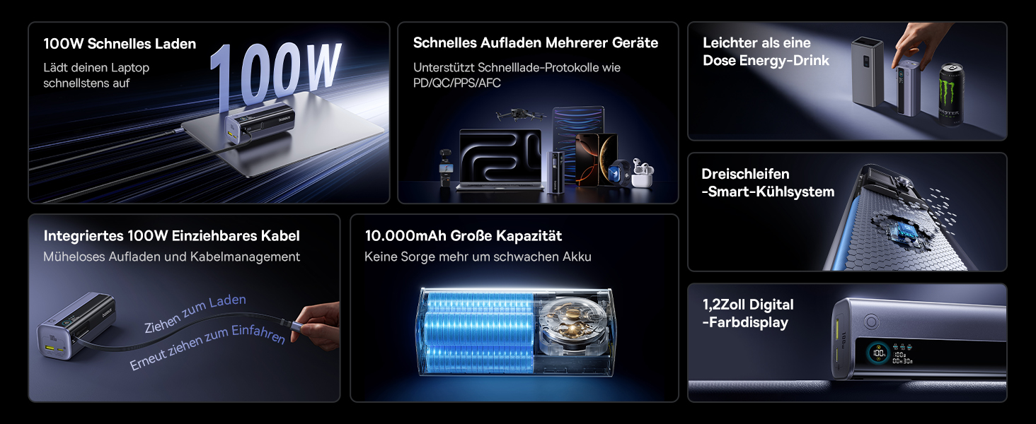 Powerbank Baseus EnerGeek для ноутбука: 100W, 10000mAh, 2x USB-C PD 3.0, Digitaldisplay, сумісний з MacBook, Dell, HP, SteamDeck, iPhone, Samsung