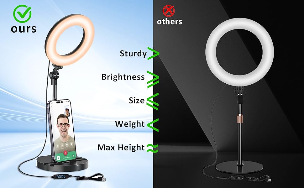 Кільцеве світло для столу з телескопічним штативом, Hola-світло для телефону, селфі, ноутбука, Zoom, відеодзвінків, макіяжу, TikTok та стрімінгу
