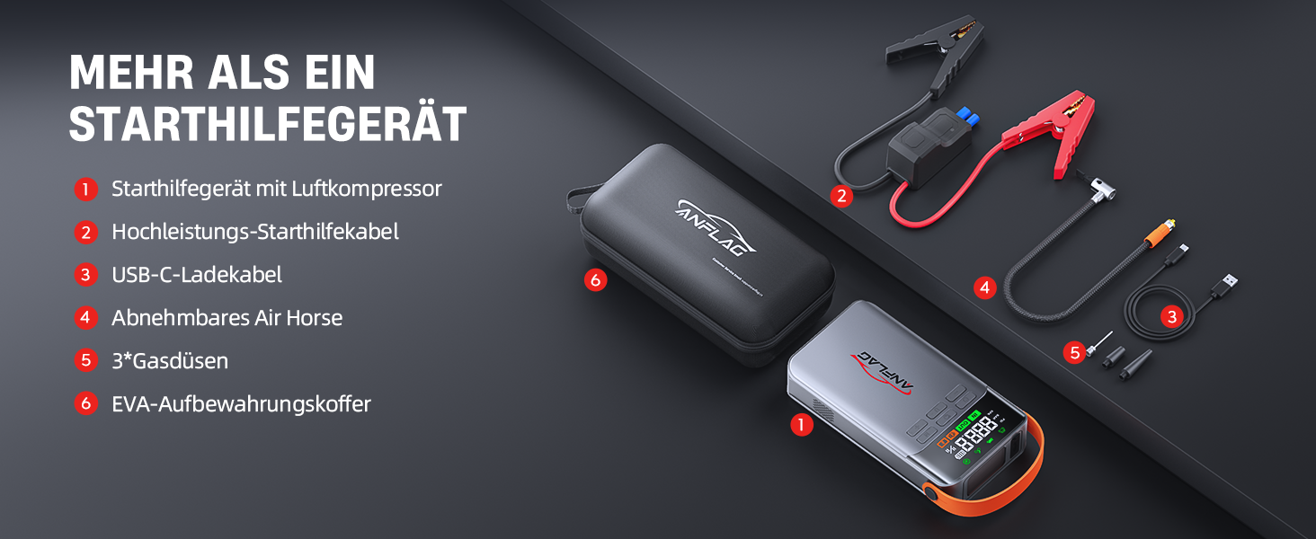 Powerbank для автомобіля з компресором 150PSI ANFLAG 5500A, стартер для бензинових та дизельних двигунів (12.0L), LCD дисплей, LED ліхтарик, подвійний USB, сірий