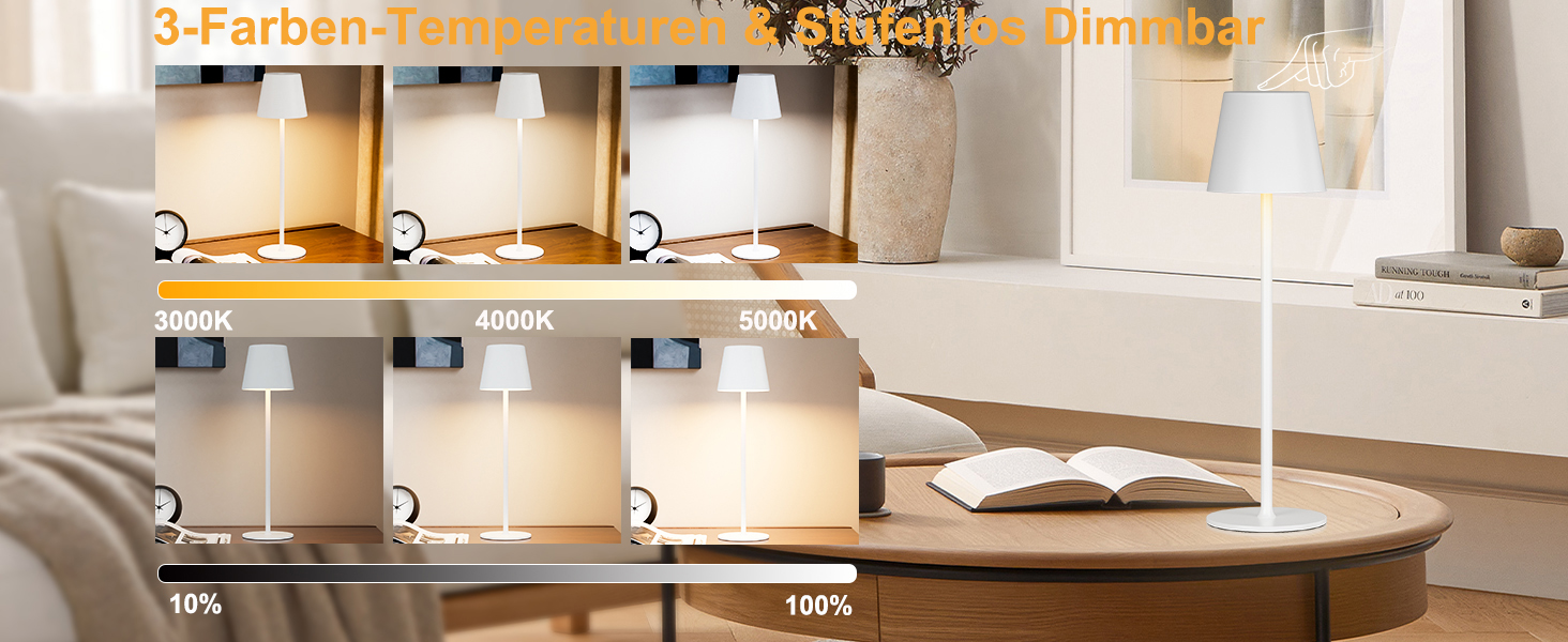 Настільна LED лампа акумуляторна бездротова 2 в 1, димується, з USB-C зарядкою, 3 режими світла, біла - набір 2 шт.