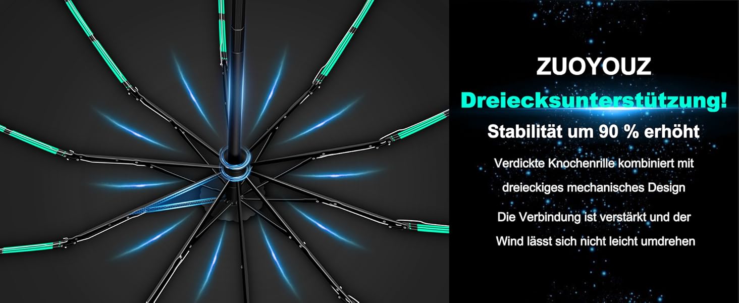 Складаний парасоль від Knirps з автоматичним відкриванням/закриванням, 10-ти реберний (3+2 посилені), з відбиваючими смугами, захист від сонця, для подорожей та авто