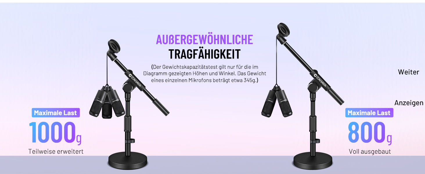 Підставка для мікрофона CAHAYA CY0360: регульована, 180° обертання, для конференцій, ігор та стрімінгу
