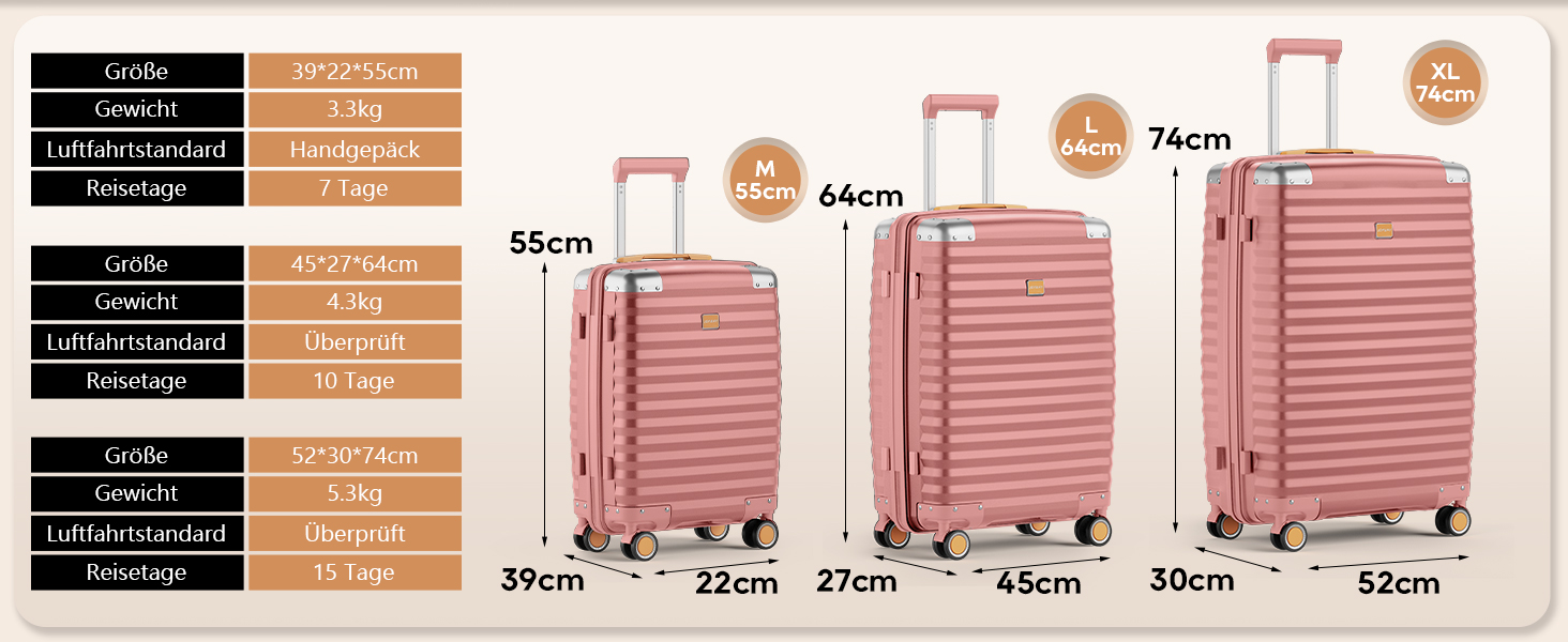 Набір валіз Joyway 3 шт. з жорстким корпусом, легкий PP, рожевий колір, з TSA замком та 4 колесами (20'+24'+28')