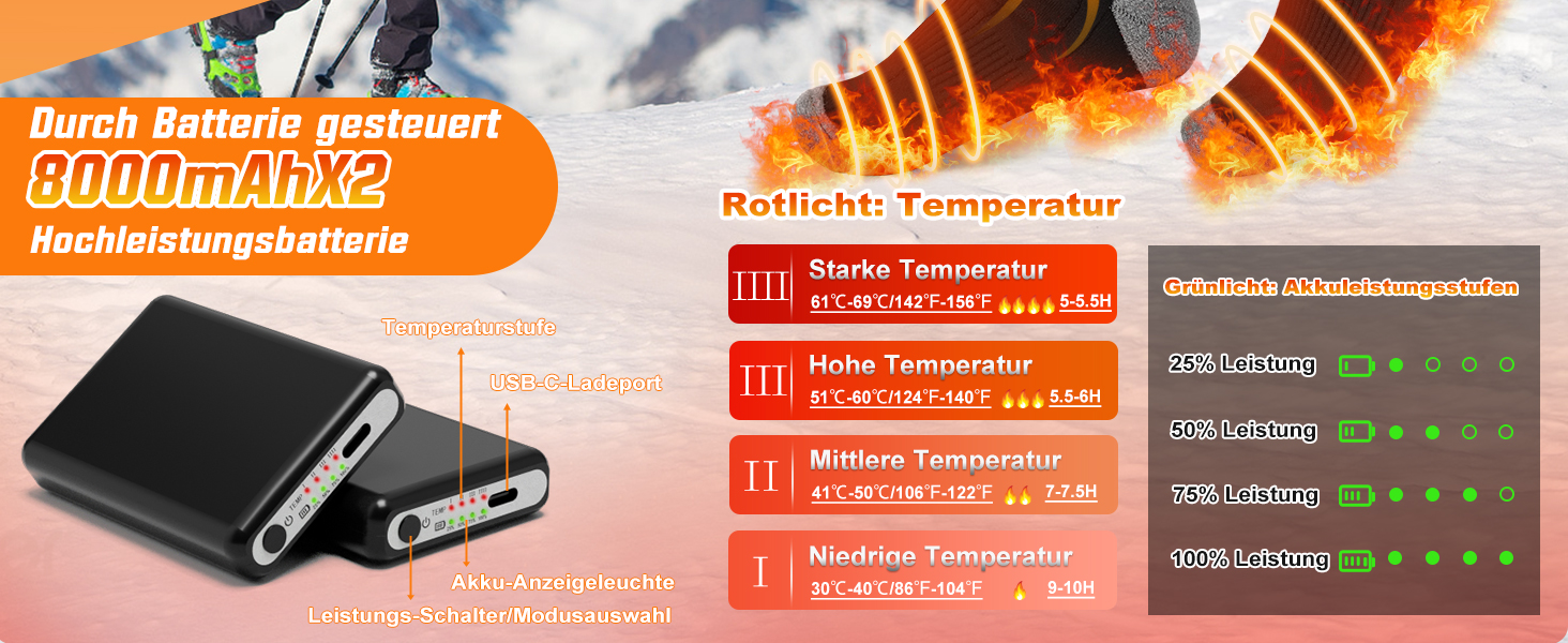 Гріючі шкарпетки з керуванням через додаток 5V 8000mAh, підігрівачі ніг, гріючі шкарпетки для жінок та чоловіків, пранні, 4 температурні режими, перезаряджувані, для зимових видів спорту (лижі, велосипед, рибалка, кемпінг, піші прогулянки), розмір EU36-48
