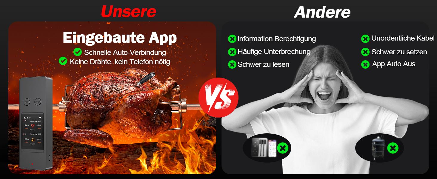 Бездротовий термометр для м'яса з 2 зондами, великий сенсорний екран, IP67 вологостійкий. Підходить для гриля, барбекю, коптильні. Чудовий подарунок на Різдво